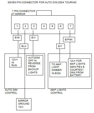 mirror wire_zpso7fmj1n4.jpg Photo by ejsfox | Photobucket